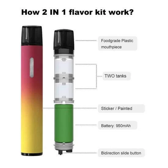 EZZY 2 in 1 pod sigaratech (3)