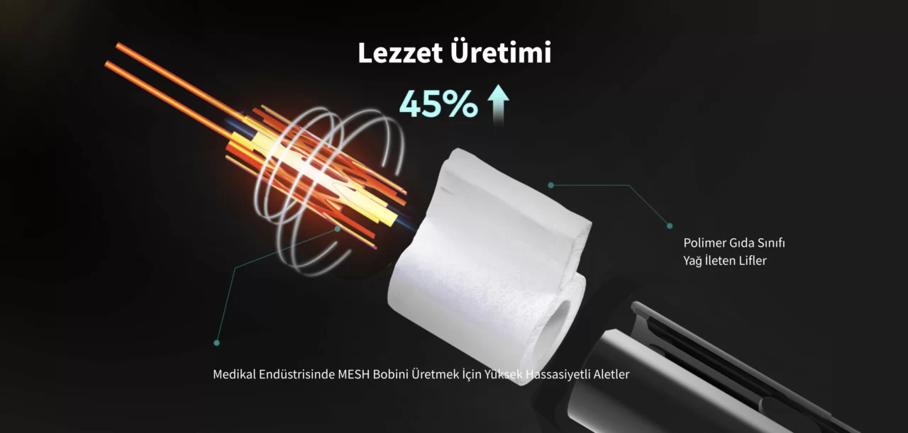 Elf Elf <div data-content-type="text" data-appearance="default" data-element="main"> <ul> <li>Boyutlar: 79 mm x 41 mm x 19 mm</li> <li>Kapasite: 13 mL</li> <li>Pil: Dahili 650mAh</li> <li>Şasi Malzemesi: Alüminyum Alaşımlı</li> <li>Nikotin Mukavemeti: %5 Nikotin</li> <li>Puffs: 5000+</li> <li>Geliştirilmiş Pamuk Esneklik</li> <li>Isıtma Elemanı: SUS304 Mesh Bobin</li> <li>Şarjı: Type- C Bağlantı Noktası</li> <li>Önceden Doldurulmuş ve Şarj edilmiş</li> </ul> </div>
