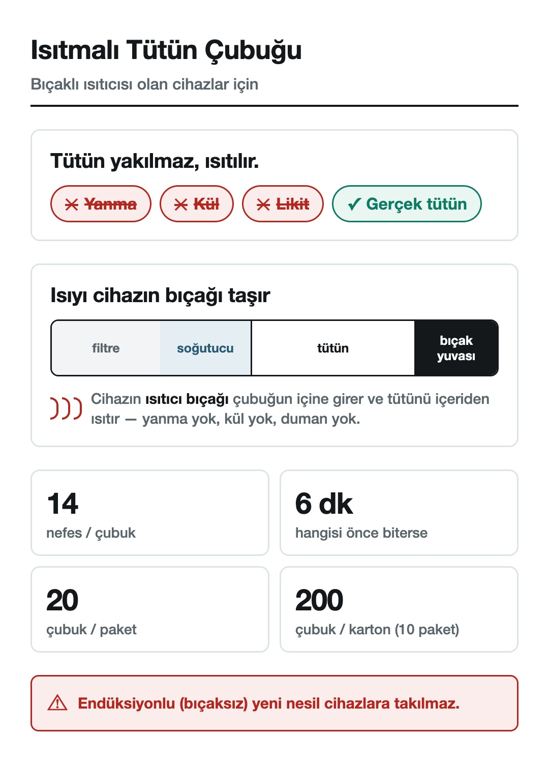 Isıtmalı tütün çubuğunun yapısı: filtre, soğutucu, tütün ve bıçak yuvası; ısıyı cihazın bıçağı taşır. Çubuk başına 14 nefes veya 6 dakika, pakette 20 çubuk, kartonda 200 çubuk.